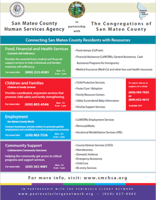 Connecting Resources